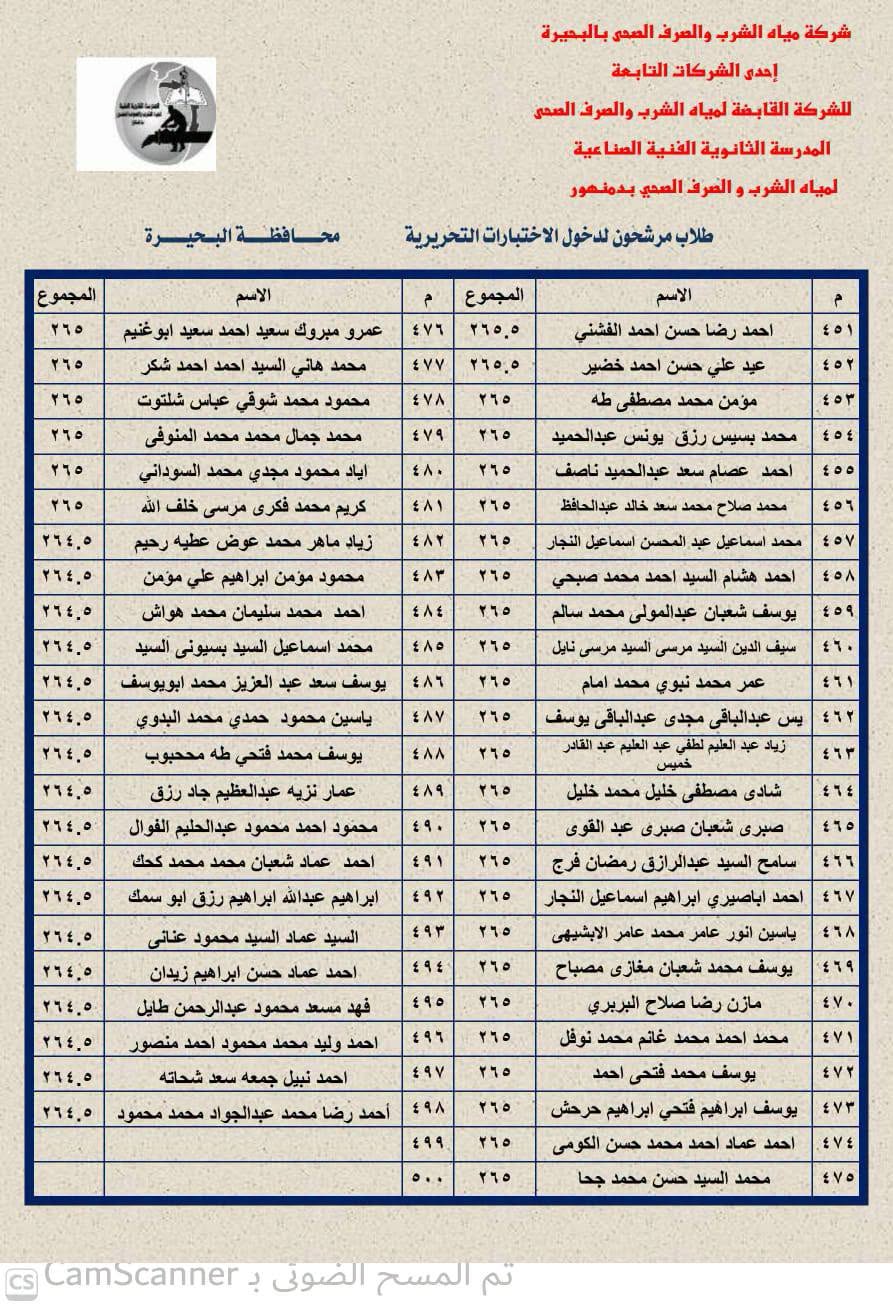 موعد اختبارات مدرسة مياه الشرب والصرف الصحي بدمنهو
